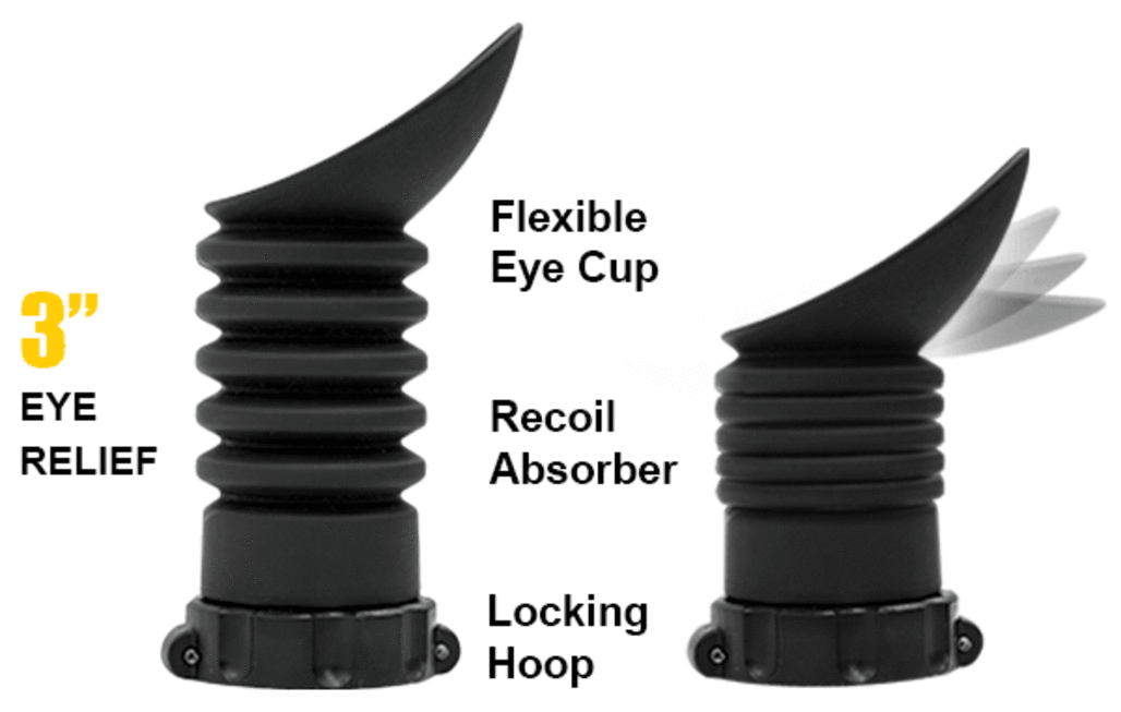 Наглазник Leapers для прицела, резиновый + ободы крепежа на 36мм, 40мм, 43мм или 41.5mm